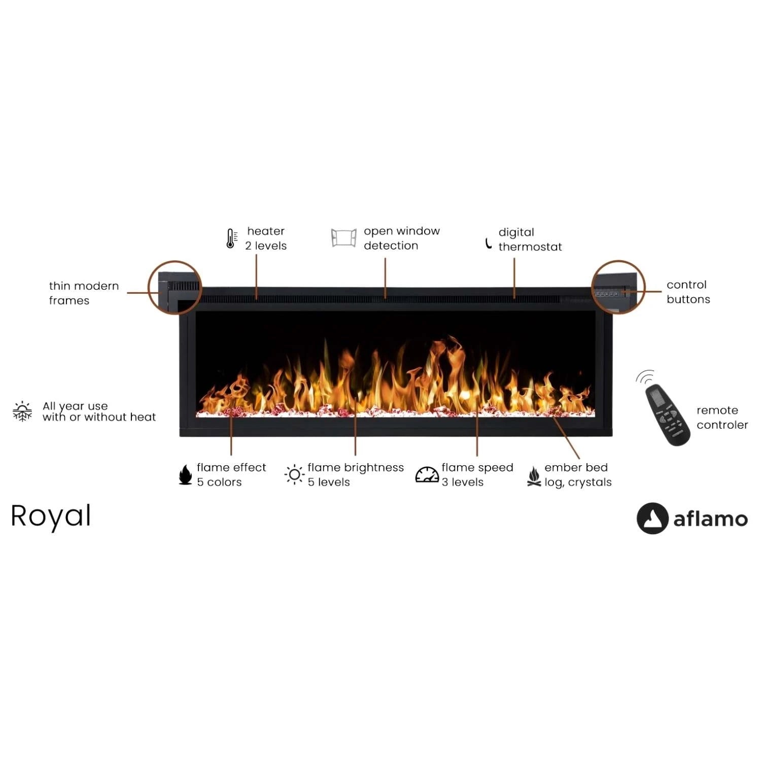 Lareira Elétrica Royal 65\" - Lareira de Parede 165 cm
