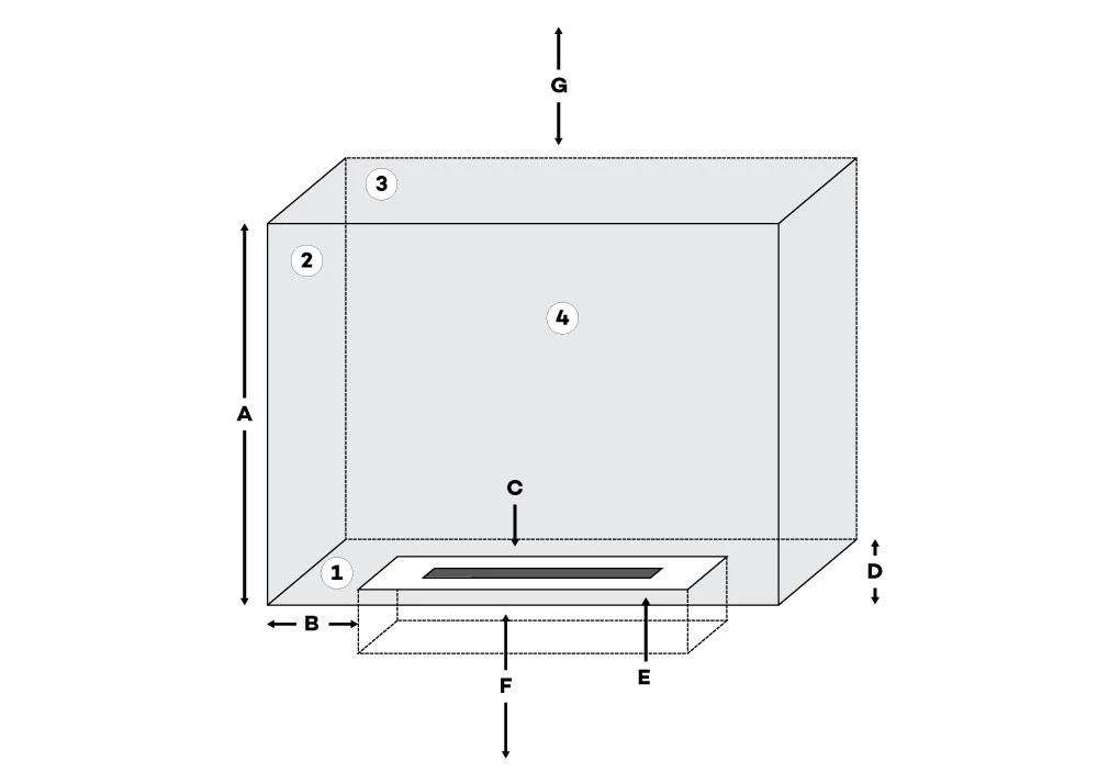 Safety distances for bio fireplaces